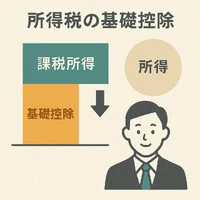 画像244